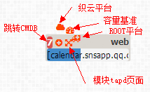 tcpdump