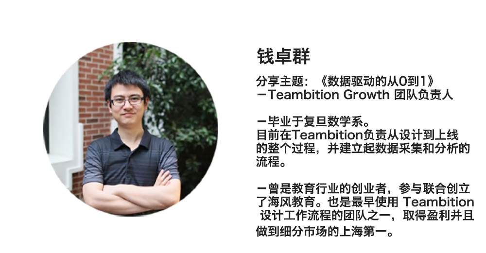 钱卓群
