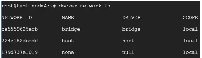 Docker 1.12网络模型初探