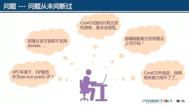 容器