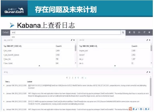 dev—beta环境