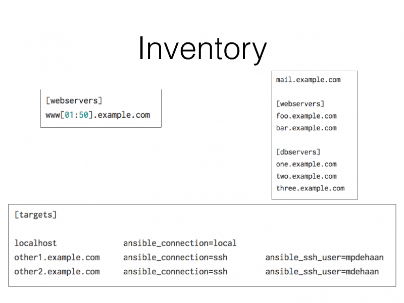 Inventory