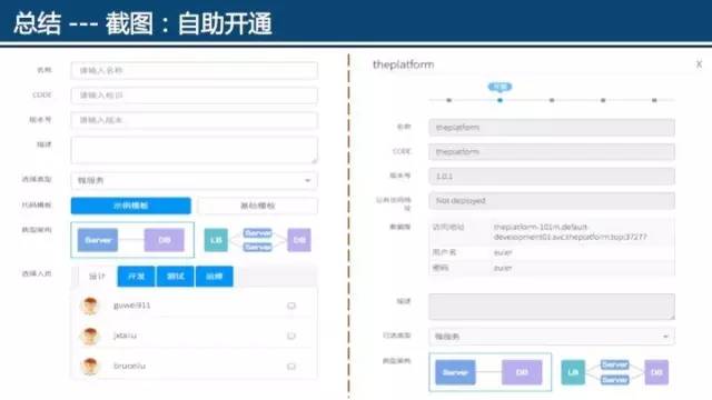 公有云上的容器实践分享