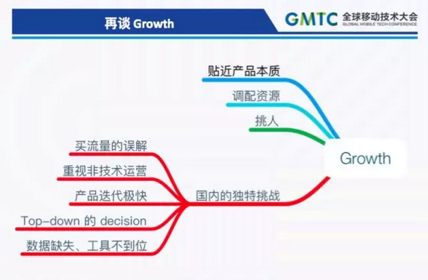 Growth