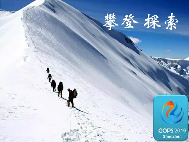 监控