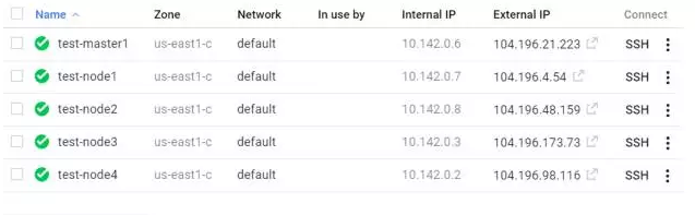 Docker 1.12