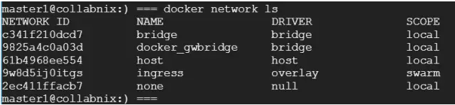 Docker 1.12