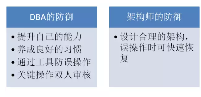 运维