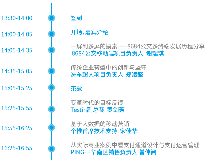 活动流程