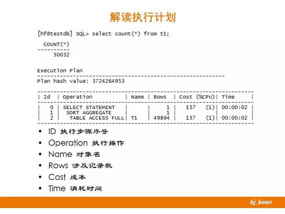 解读执行计划