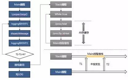 手机QQ