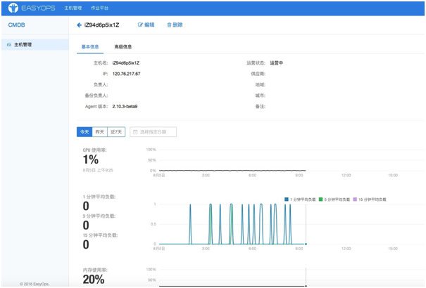 自动化运维
