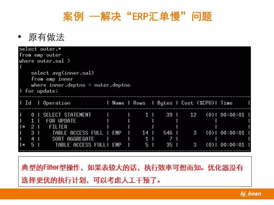 ERP汇单慢