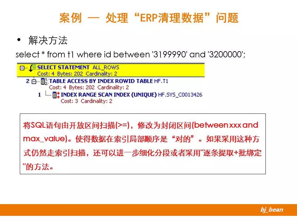 ERP清理数据