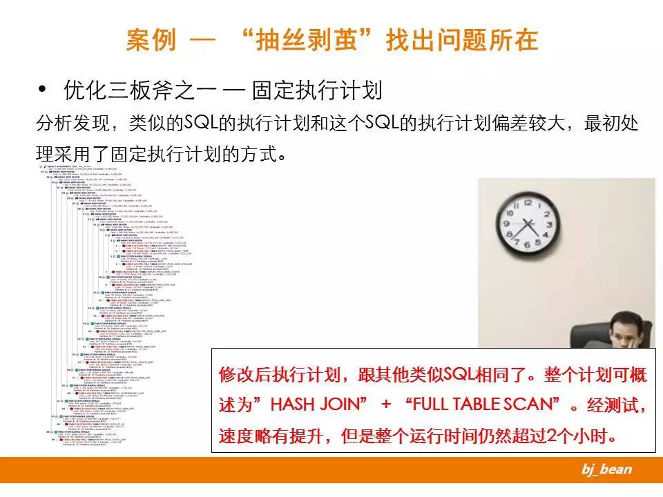 SQL计划