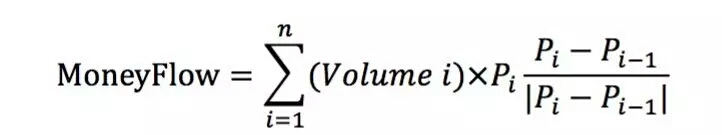 Lambda架构