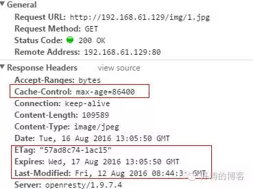 HTTP缓存