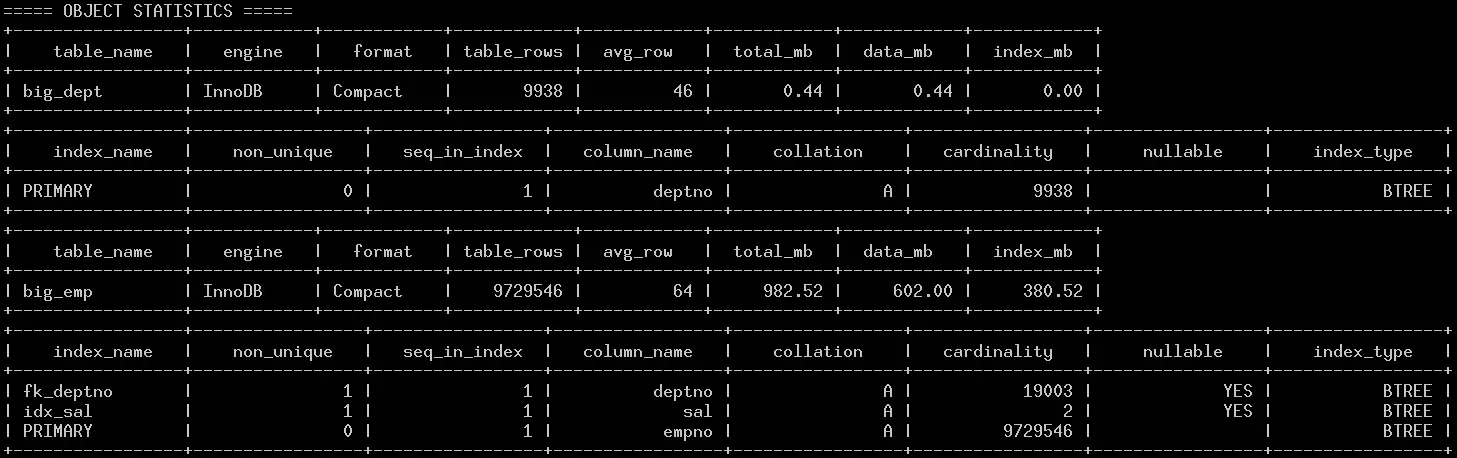 SQL语句