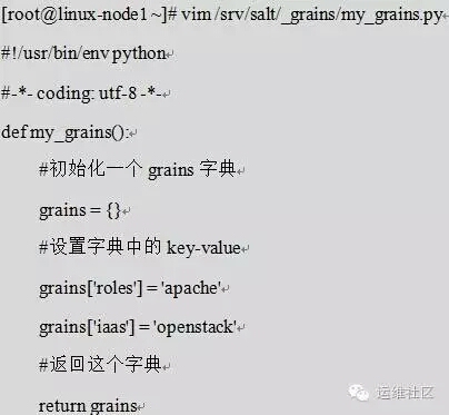 grains