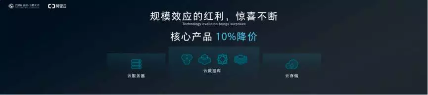阿里云