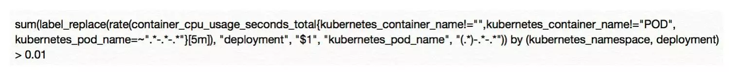metrics