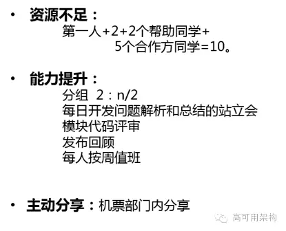 开发组织情况