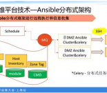 Ansible之Playbook缩略图