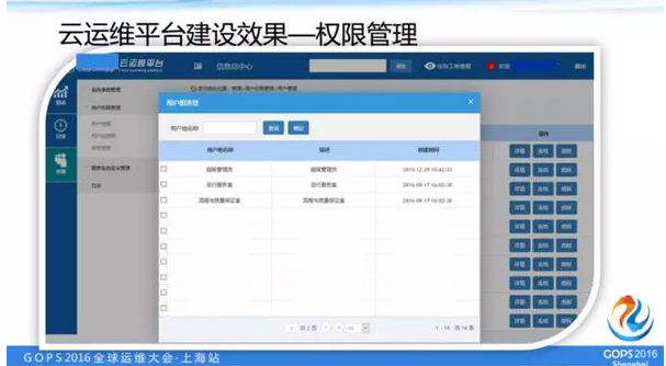 权限管理