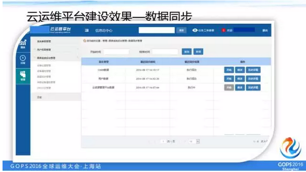 数据同步