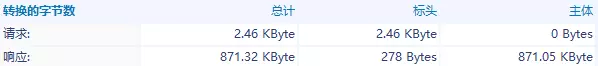 服务器响应节数