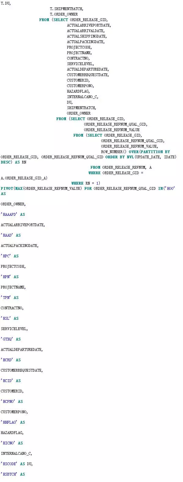 SQL