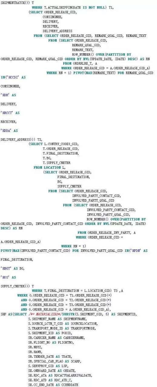 SQL