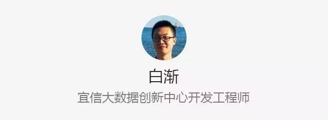 白渐