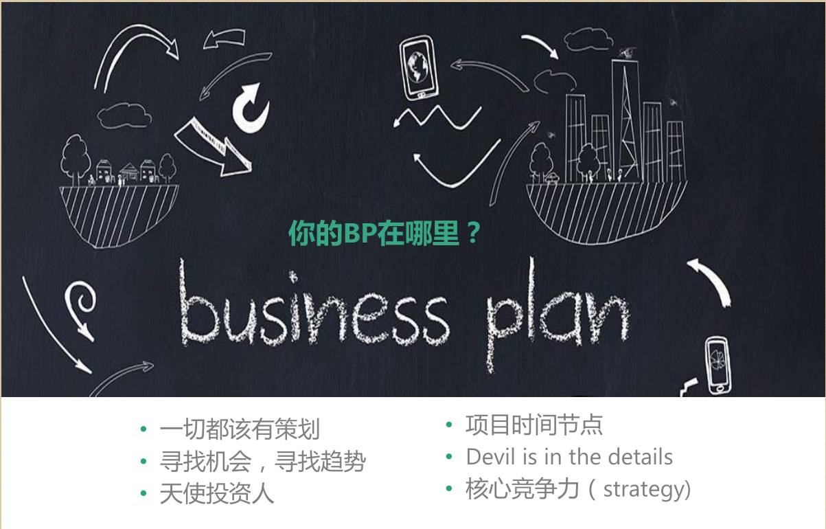 用户