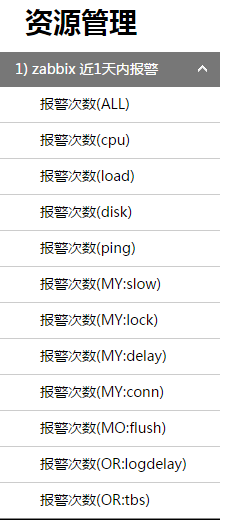 资源管理