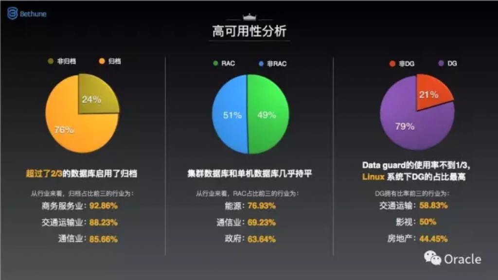 盖国强：《炉石传说》大故障，不要以为你也可以幸免插图3