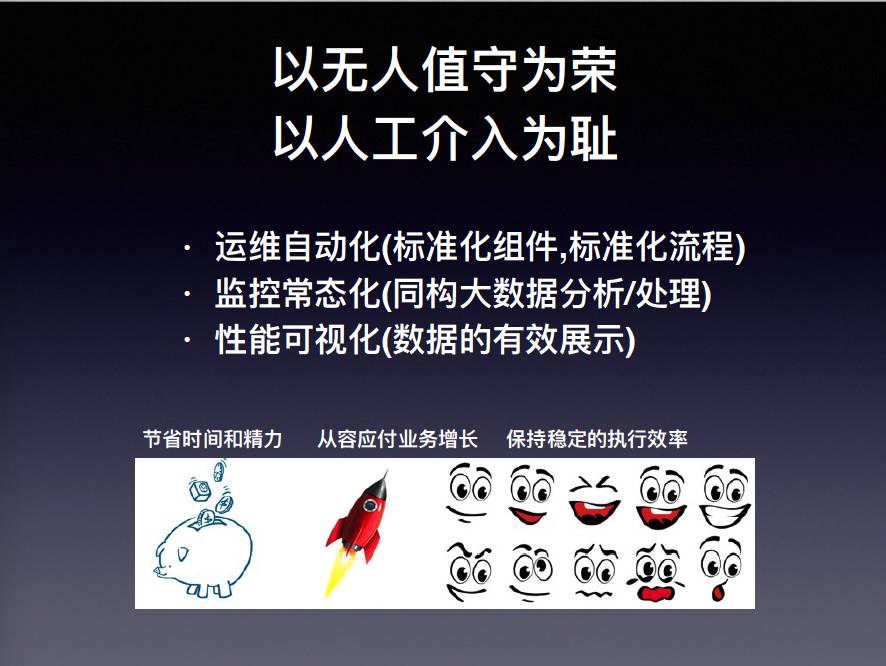 又拍云运维总监邵海杨详解 DevOps “八荣八耻”插图8