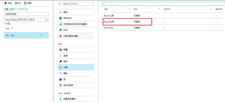 多云时代，海外微软Azure云与国内阿里云专线打通性能测试插图9