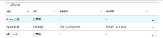多云时代，海外微软Azure云与国内阿里云专线打通性能测试插图12