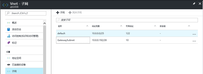 多云时代，海外微软Azure云与国内阿里云专线打通性能测试插图15