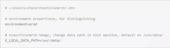 结合Docker快速搭建ELK日志收集分析平台插图4