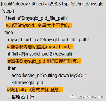 Linux运维面试题：请解释if (kill -0 $pid 2>/dev/null)代码的意思？插图