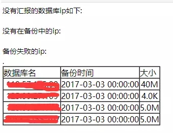 备份校验两不误，MySQL自动备份还原校验设计详解插图8