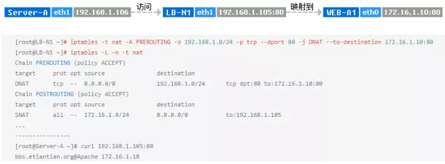 图文详解防火墙及NAT服务插图28