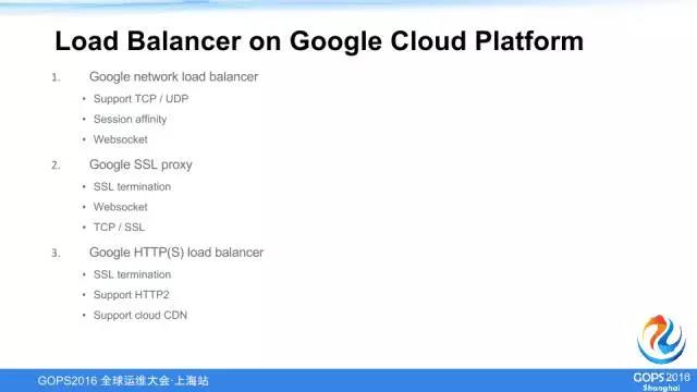 Google SRE主管：使用开源软件打造类似Google的开发和生产环境插图9