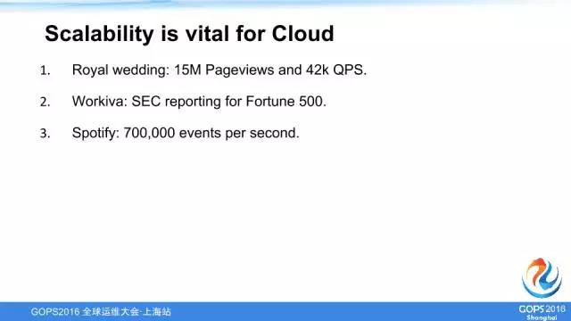 Google SRE主管：使用开源软件打造类似Google的开发和生产环境插图1