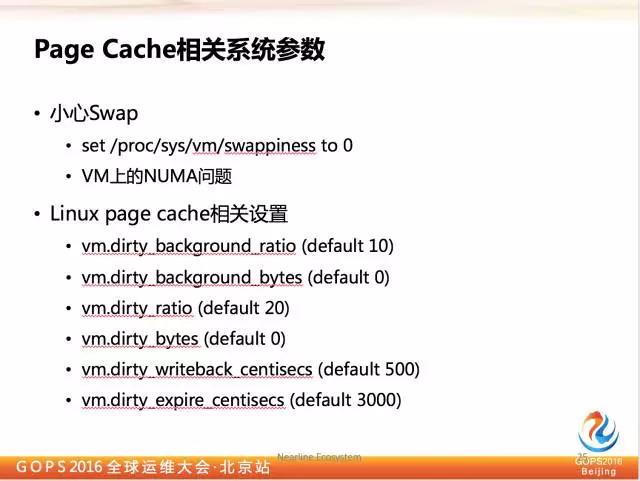 千亿级eBay平台的Kafka深度实践插图18