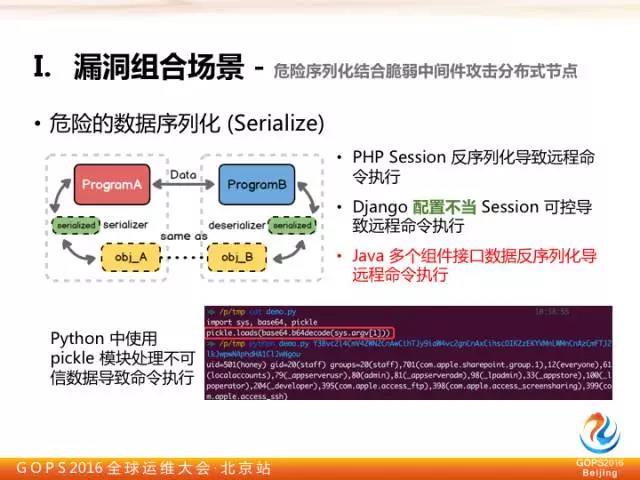 奇虎360陈思雨：通过漏洞组合利用实现企业内网入侵插图6