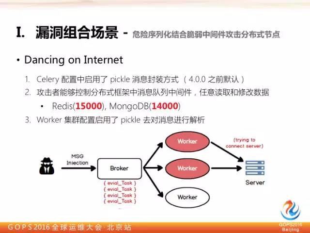 奇虎360陈思雨：通过漏洞组合利用实现企业内网入侵插图11