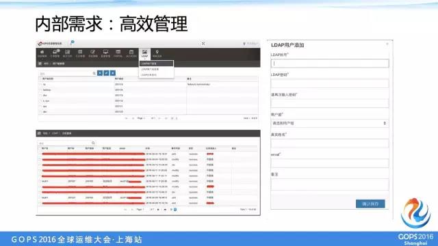 中交兴路运维总监：中小企业如何优雅的管理多机房服务器账号插图28